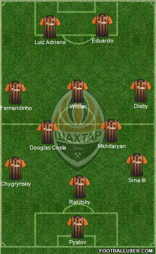 Shakhtar Donetsk Formation 2012