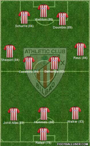 Athletic Club Formation 2012