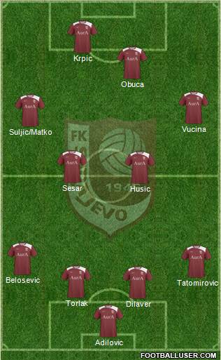 FK Sarajevo Formation 2012