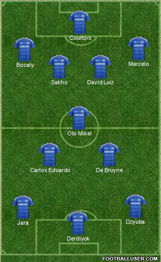 Chelsea Formation 2012