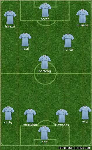 Manchester City Formation 2012