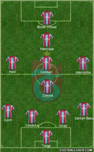 Trabzonspor Formation 2012