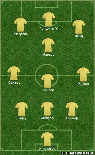 Pro Evolution Soccer Team Formation 2012