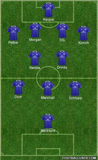 Leicester City Formation 2012