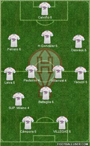 Huracán Formation 2012