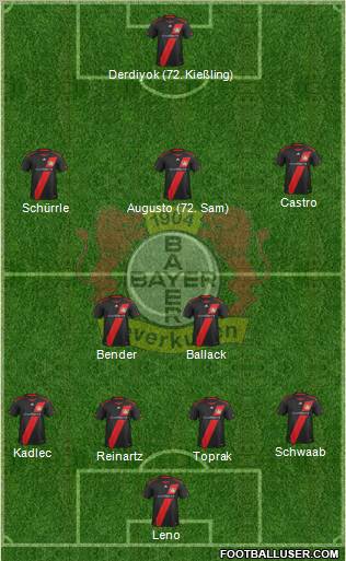 Bayer 04 Leverkusen Formation 2012