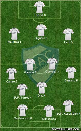 Quilmes football formation