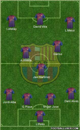 F.C. Barcelona Formation 2012