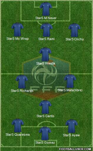 France Formation 2012