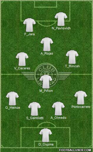 C Libertad Formation 2012