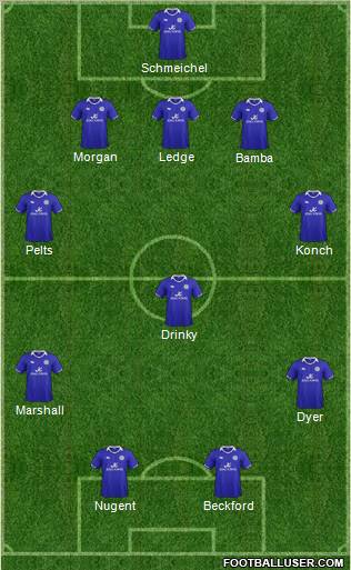 Leicester City Formation 2012