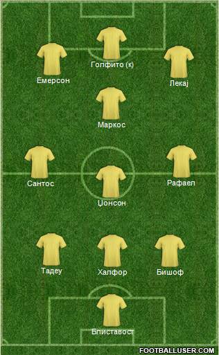 Pro Evolution Soccer Team Formation 2012