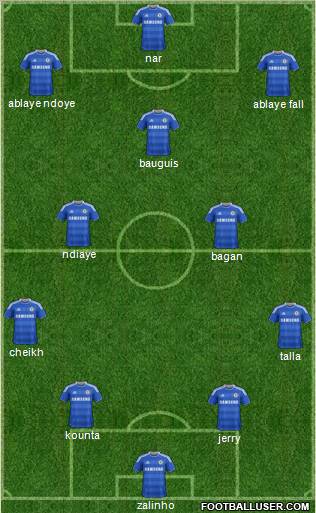Chelsea Formation 2012