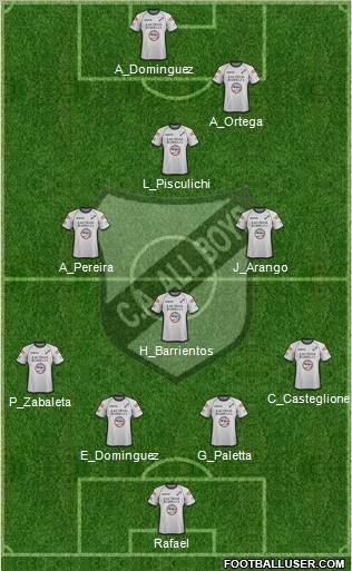 All Boys Formation 2012