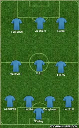 Pro Evolution Soccer Team Formation 2012