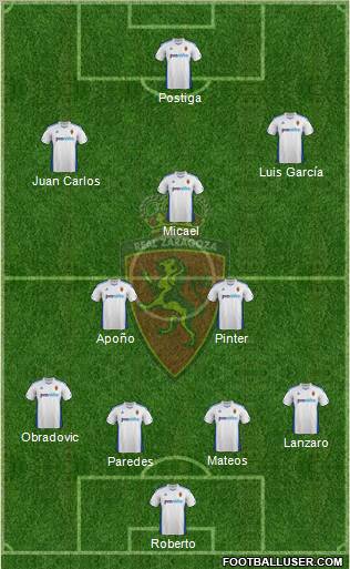 R. Zaragoza S.A.D. Formation 2012