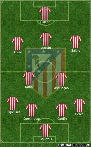 C. Atlético Madrid S.A.D. Formation 2012
