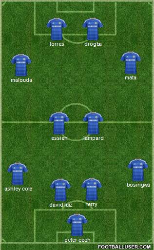 Chelsea Formation 2012