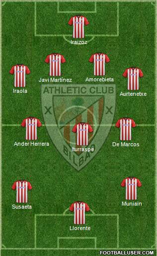 Athletic Club Formation 2012