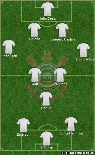 EC Corinthians Formation 2012