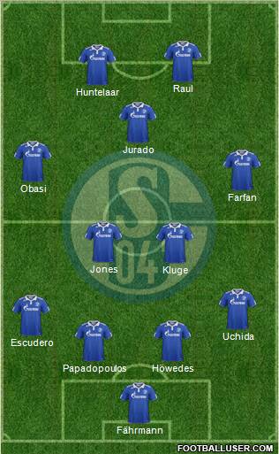 FC Schalke 04 Formation 2012