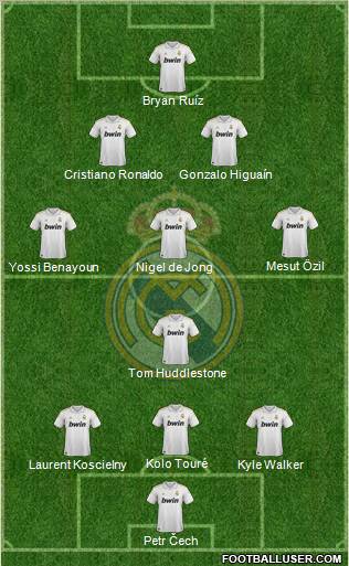 Real Madrid C.F. Formation 2012