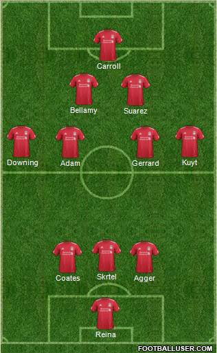 Liverpool Formation 2012