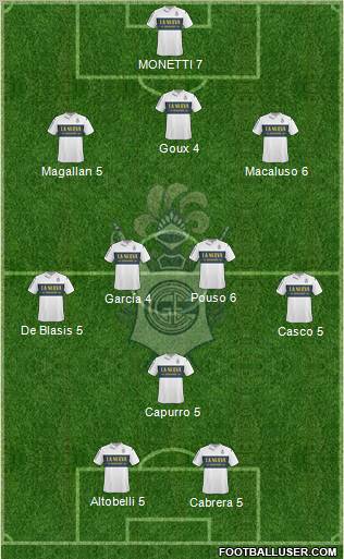 Gimnasia y Esgrima de La Plata Formation 2012