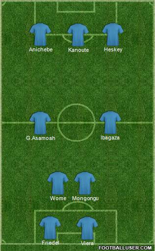 Pro Evolution Soccer Team Formation 2012