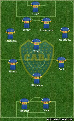 Boca Juniors Formation 2012
