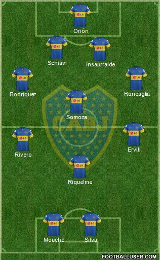 Boca Juniors Formation 2012