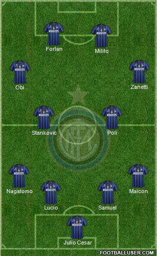 F.C. Internazionale Formation 2012