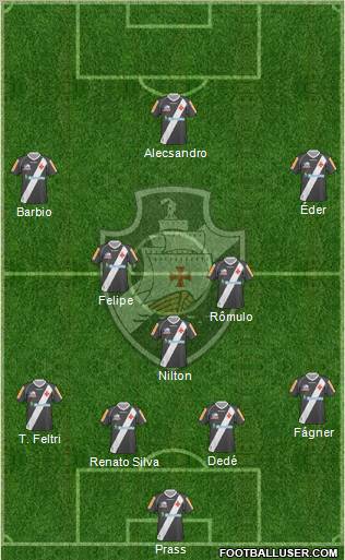 CR Vasco da Gama Formation 2012