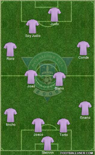 FC Molodechno Formation 2012