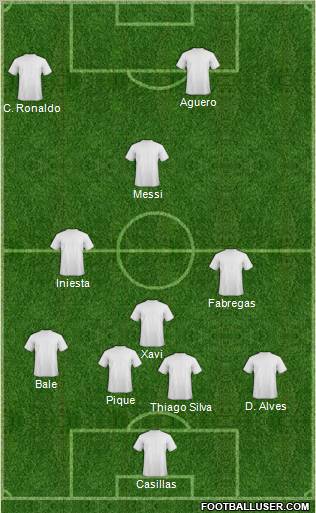 Fifa Team Formation 2012