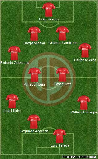 C Juan Aurich Formation 2012