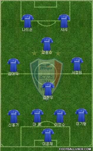 Suwon Samsung Blue Wings Formation 2012