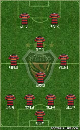 Pohang Steelers Formation 2012