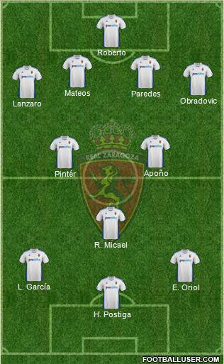 R. Zaragoza S.A.D. Formation 2012