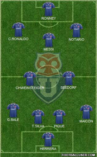 CF Universidad de Chile Formation 2012