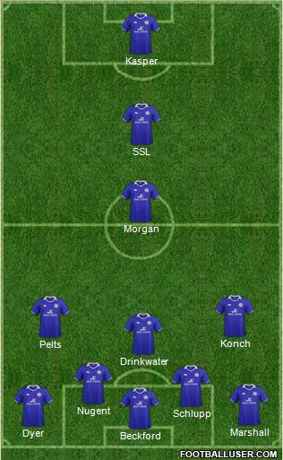 Leicester City Formation 2012