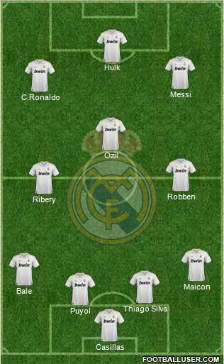 Real Madrid C.F. Formation 2012
