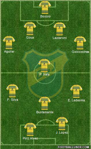 Defensa y Justicia Formation 2012