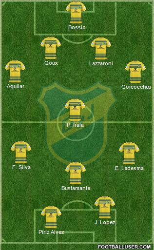 Defensa y Justicia football formation