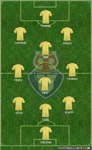 CF Universidad de Chile Formation 2012