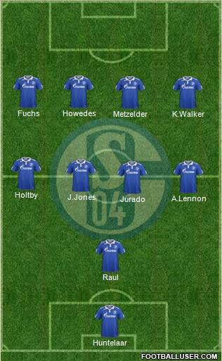FC Schalke 04 Formation 2012