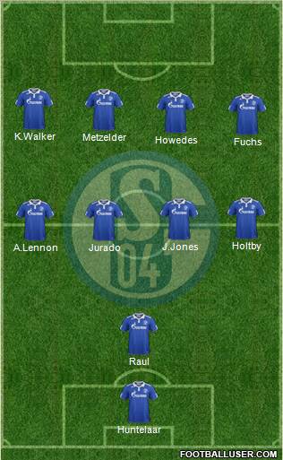 FC Schalke 04 Formation 2012