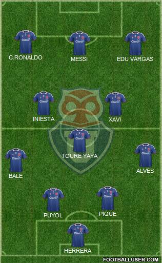 CF Universidad de Chile Formation 2012
