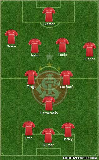 SC Internacional Formation 2012