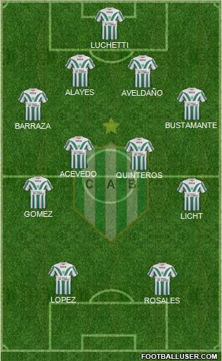 Banfield Formation 2012